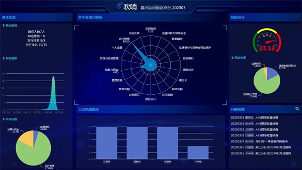 20231207上报（2条）配图05  压缩.jpg